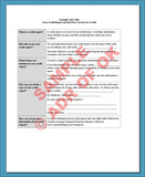 Risk-Based Pricing Forms